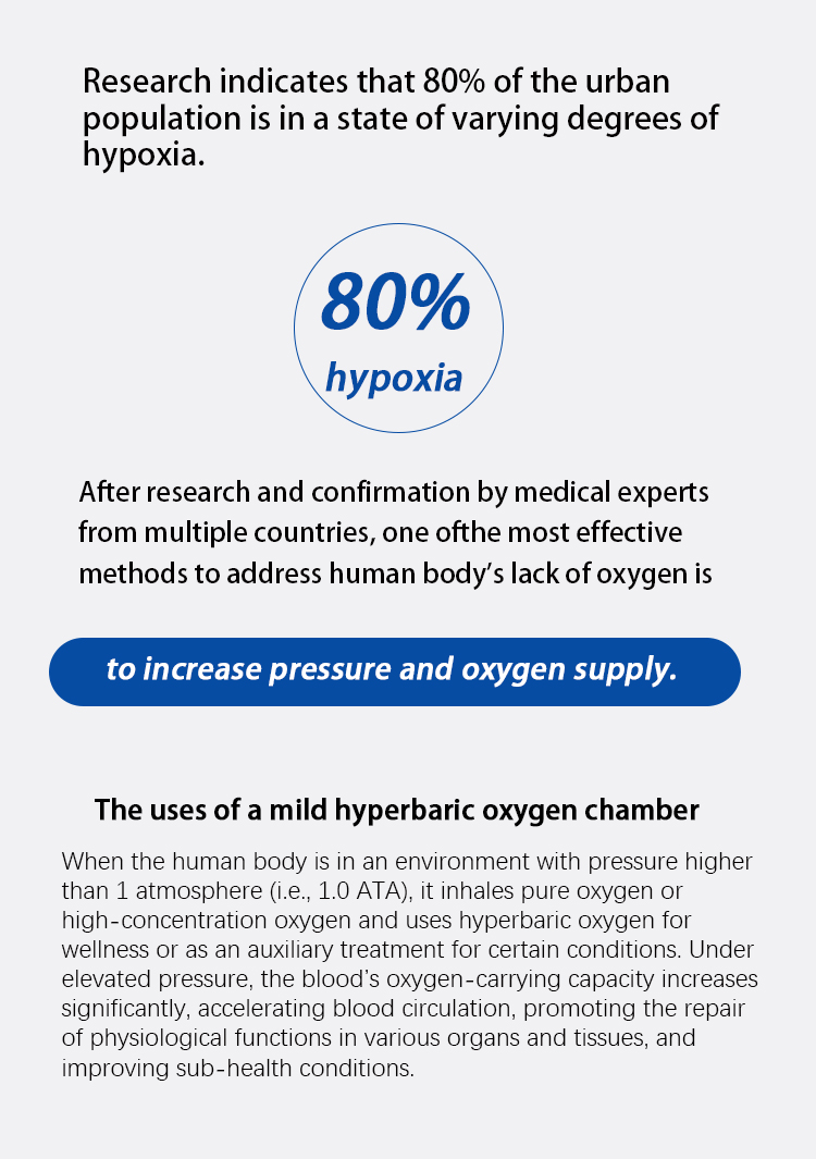 Single-Person Upright Hyperbaric Oxygen Chamber (Soft Chamber)